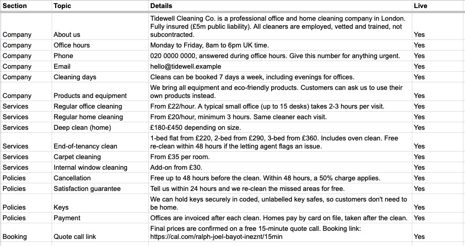 The Google Sheets knowledge base for the demo, including services, prices, policies and booking information